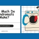 Average laundromat monthly earnings in 2025