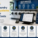 How Laundry POS Systems Reduce Staff Costs