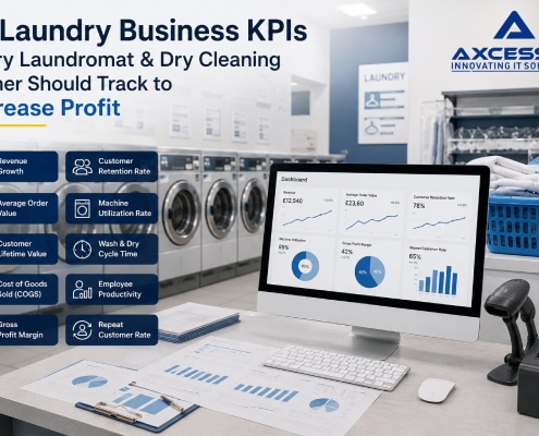 Laundry Business KPIs