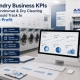 Laundry Business KPIs