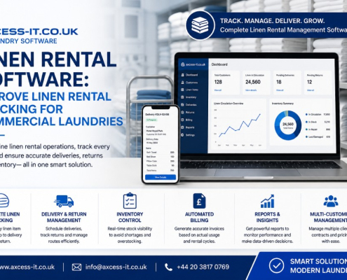 linen rental software