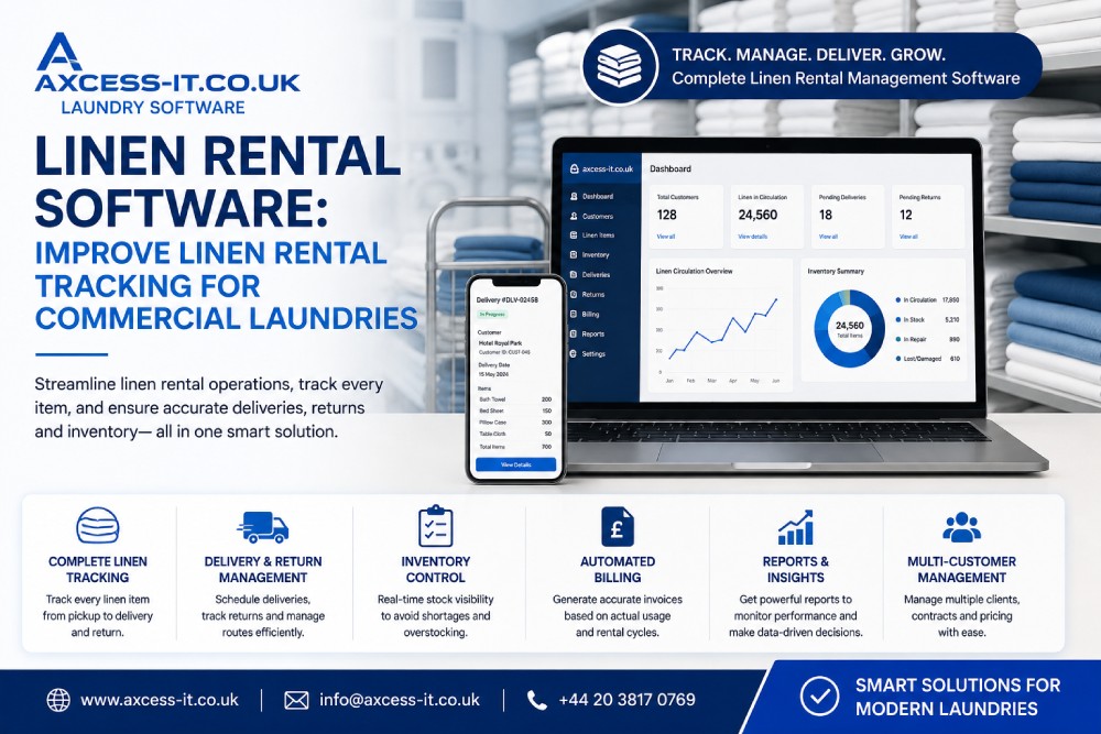 linen rental software